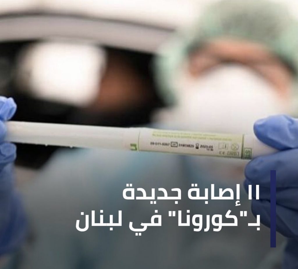 11 إصابة جديدة بـ”كورونا” في لبنان